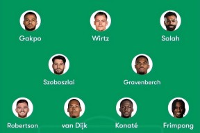 登录入口-包含集结日马德里竞技主帅复盘——欧篮联节点到来，底气十足，阵容厚度经受考验的词条