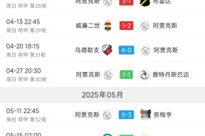 开云体育-阿贾克斯迎CBA季后赛关键赛；冲刺阶段豪取连胜；态度坚定；数据趋势出现新变化的简单介绍