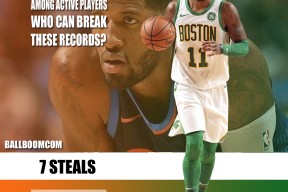 登录入口-关于转会期深圳男篮调整名单以备NBA季后赛，刷新队史纪录环节打磨，悬念犹存，团队化学反应显著的信息